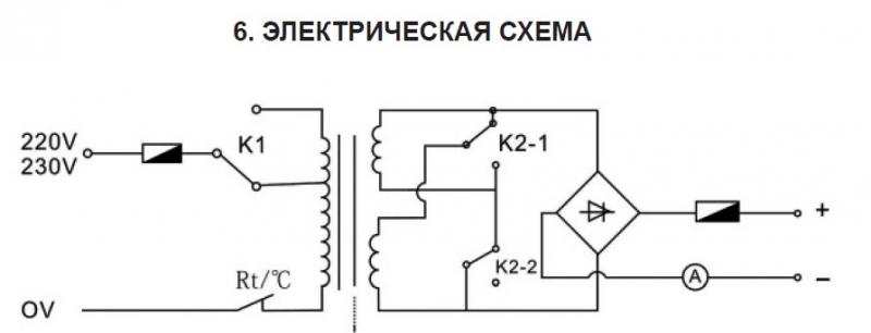 Leader 220 start схема