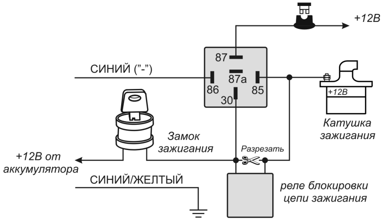 Выход блокировки стартера куда подключить