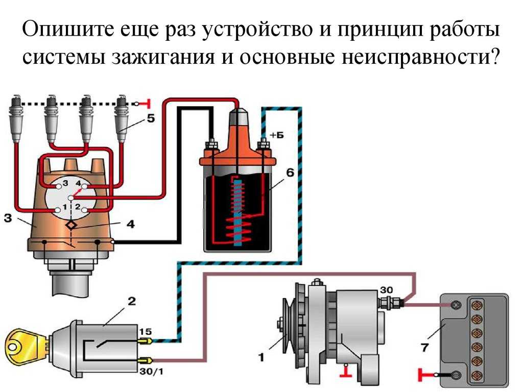 Порядок зажигания уаз 417 карбюратор схема