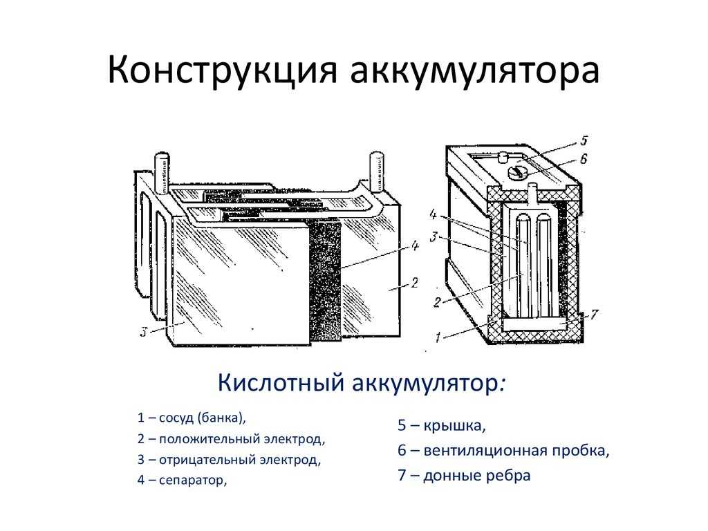 Схема кислотного аккумулятора