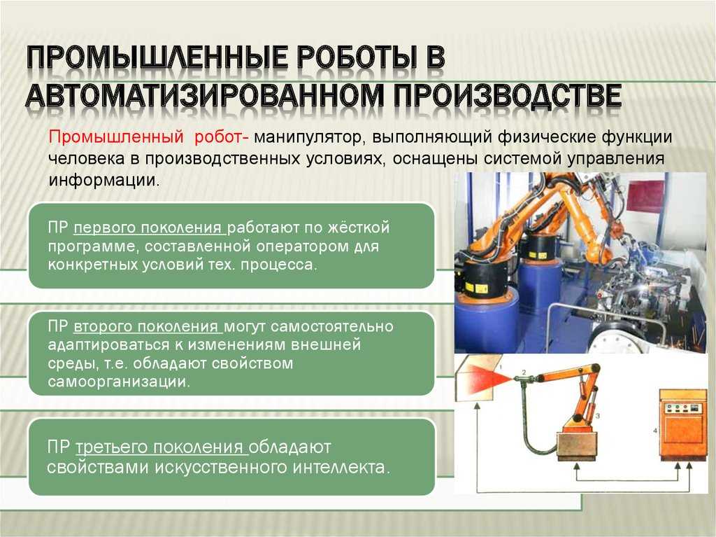 Промышленные роботы презентация