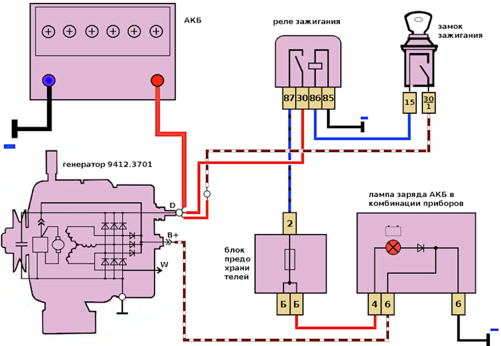 Схема подключения генератора автомобиля