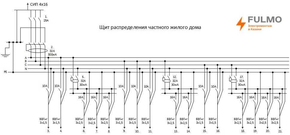 Схема трехфазного автомата