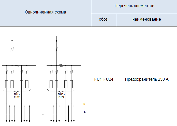 Как выглядит разъединитель на схеме