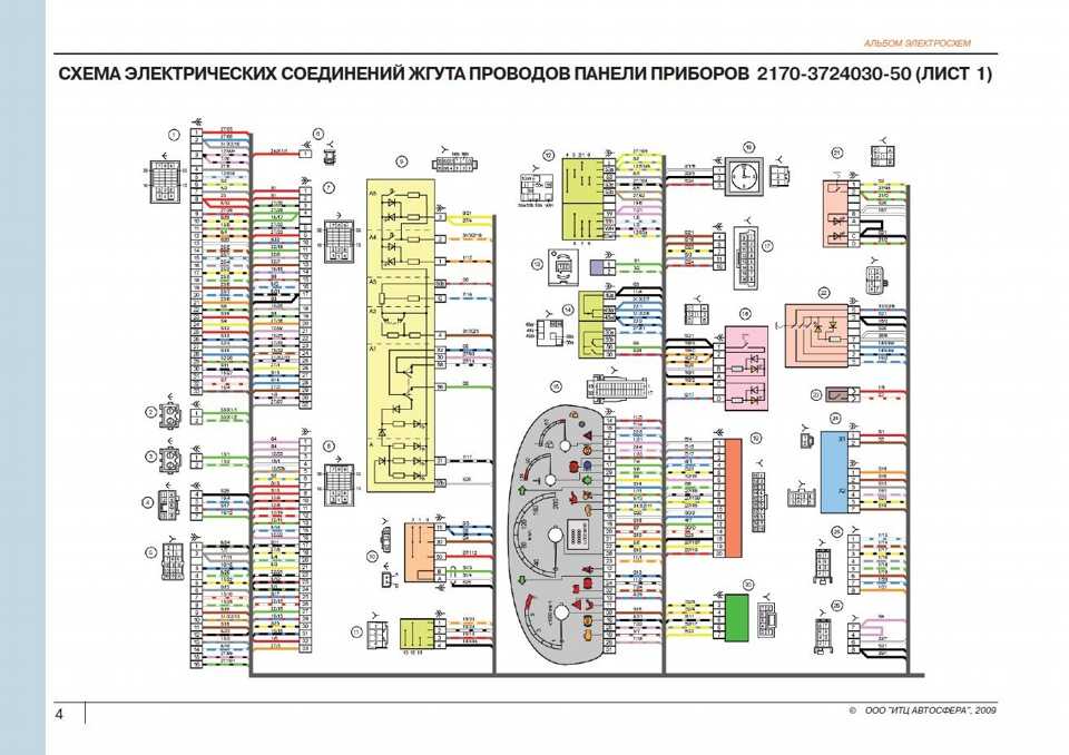 Схема предохранителей ваз 2170