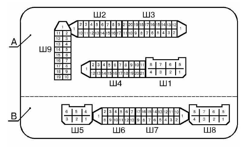 Распиновка блока 2114 Распиновка монтажного