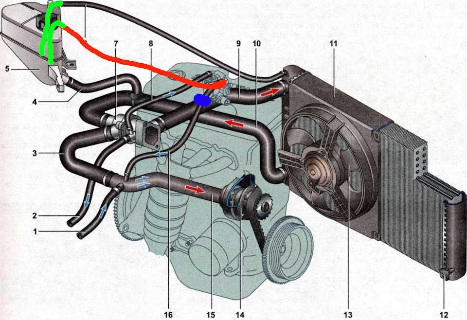 патрубки системы охлаждения ваз 2114