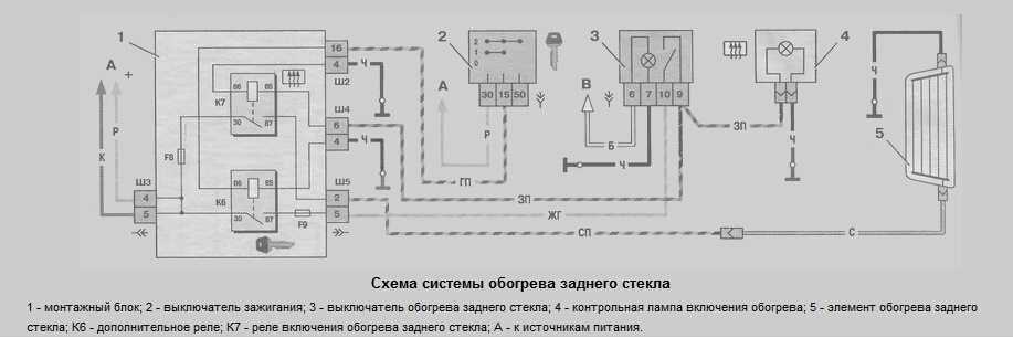 Обогрев заднего стекла ваз 2114 схема