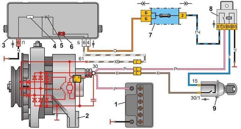 Схема возбуждения генератора ваз 2109 карбюратор