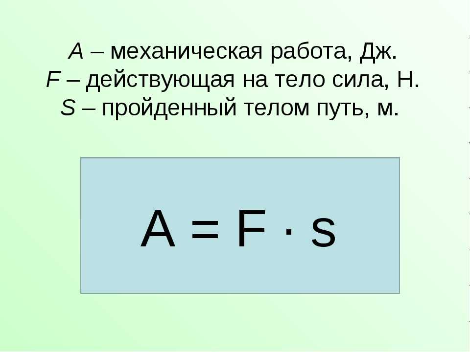 Урок физики 7 класс механическая работа