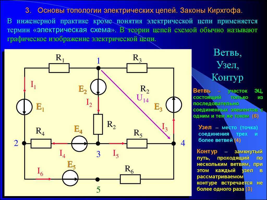 Ветвь в схеме это