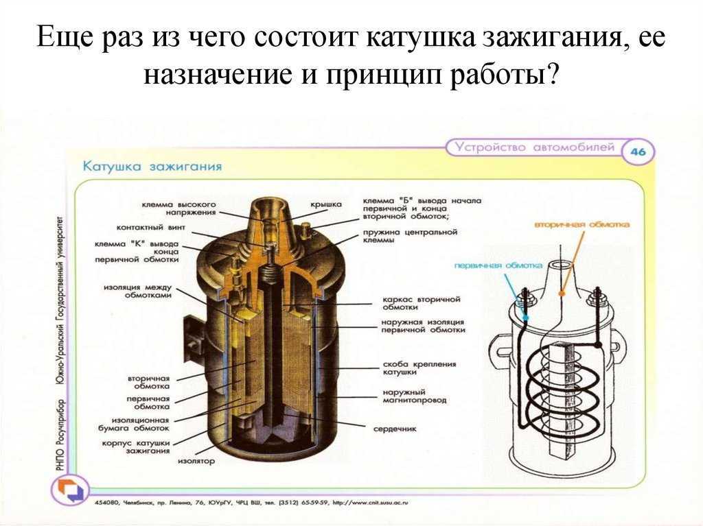 1 катушка состоит из. Устройство и принцип работы катушки зажигания б114. Из чего состоит катушка зажигания ВАЗ. Из чего состоит катушка зажигания автомобиля. Схема работы высоковольтной катушки зажигания.