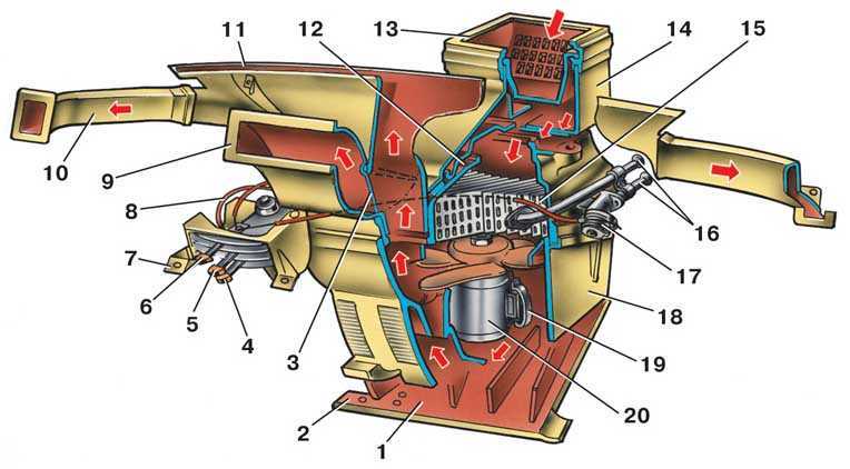система отопления печки ваз 2107