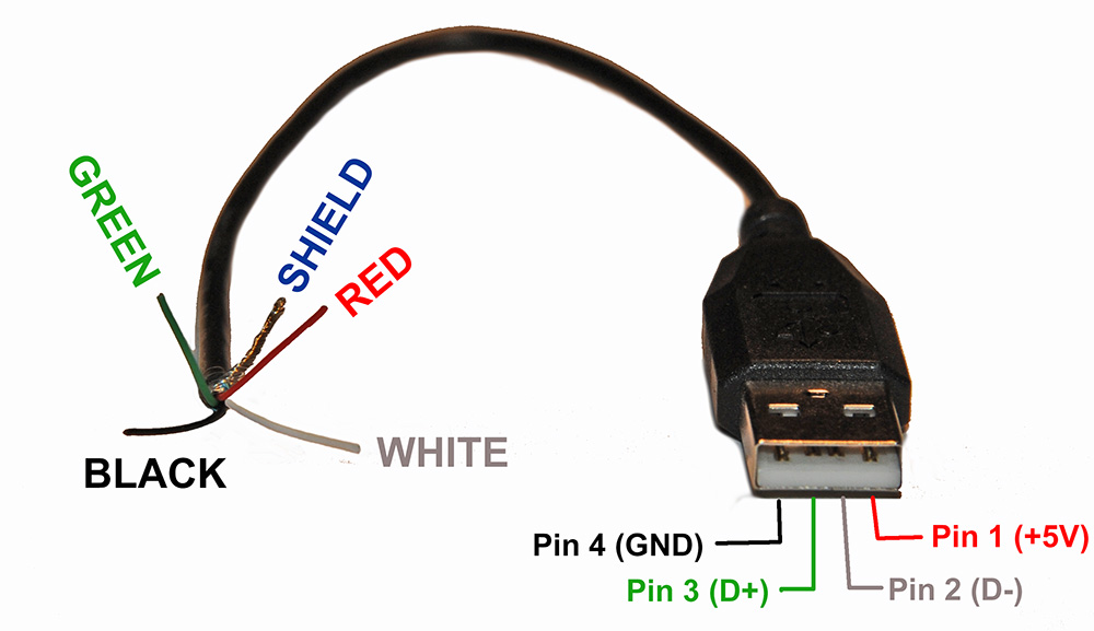 Схема распайки usb разъема