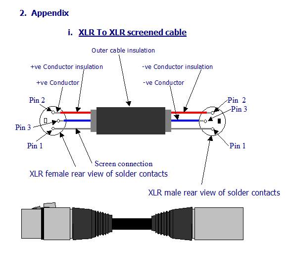 Xlr кабель распайка. Распайка микрофонного штекера. Балансный кабель XLR XLR распайка. Распиновка микрофонного разъема с фантомным питанием. Распайка микрофонного кабеля XLR Jack 6.3.