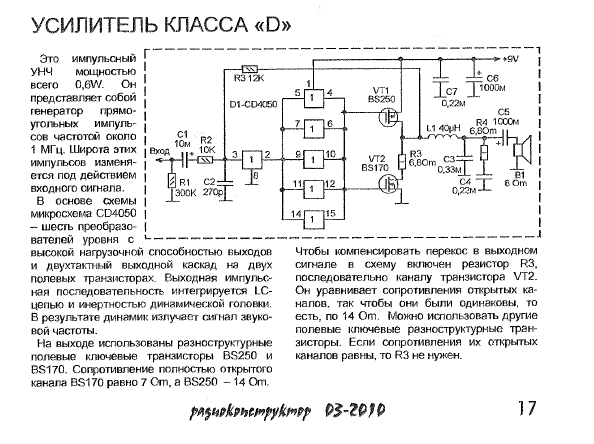 Классы усилителей