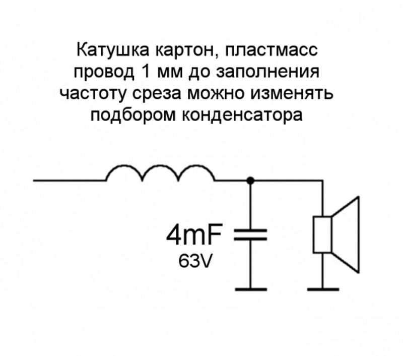 Схема пассивного сабвуфера