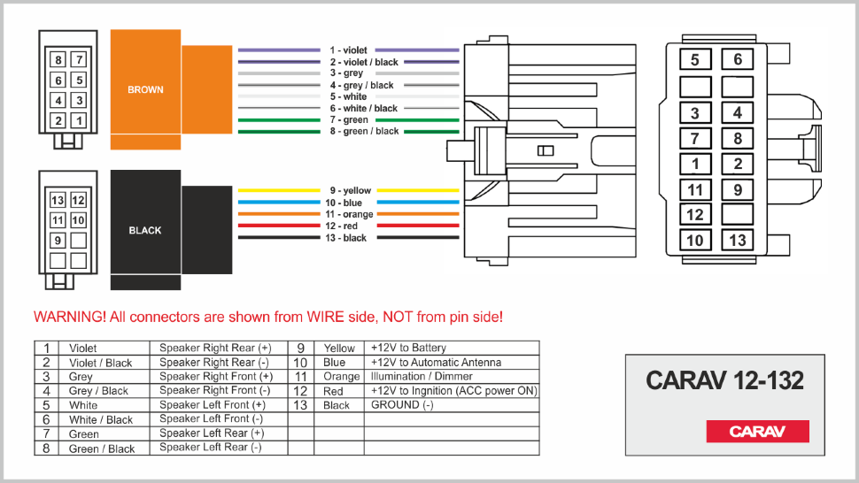 Распиновка магнитолы евро. ISO адаптер CARAV 12-132. Переходник CARAV 12-030 для Паджеро 4. Схема подключения автомагнитолы ISO разъем. Схема подключения магнитолы евроразъем.