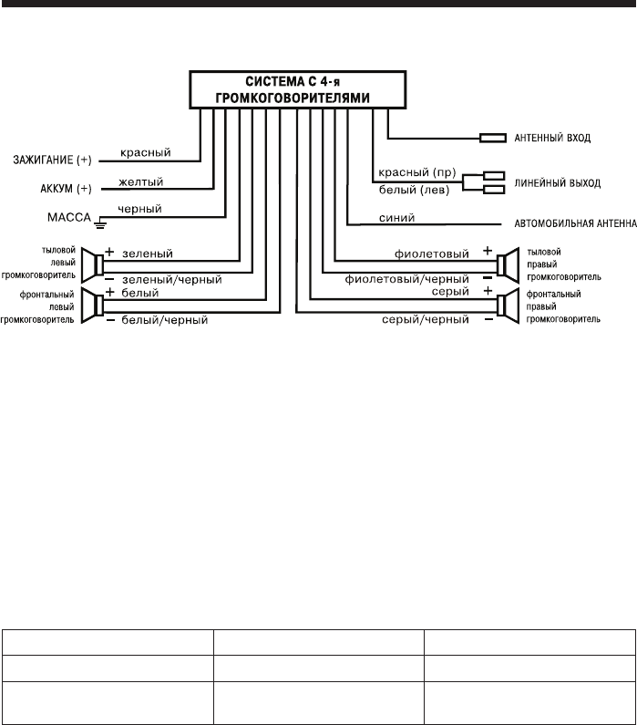 Prology mdh 345u схема