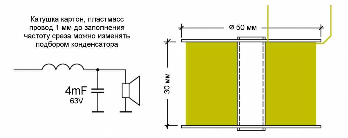 Схема фильтра низкой частоты