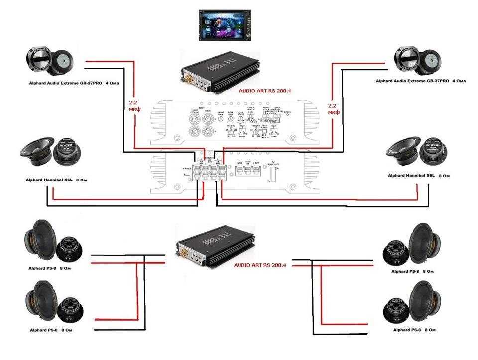 Схема подключения колонок через усилитель 4 канальный