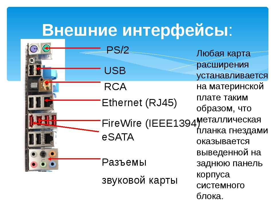 Где звуковая карта на материнской плате