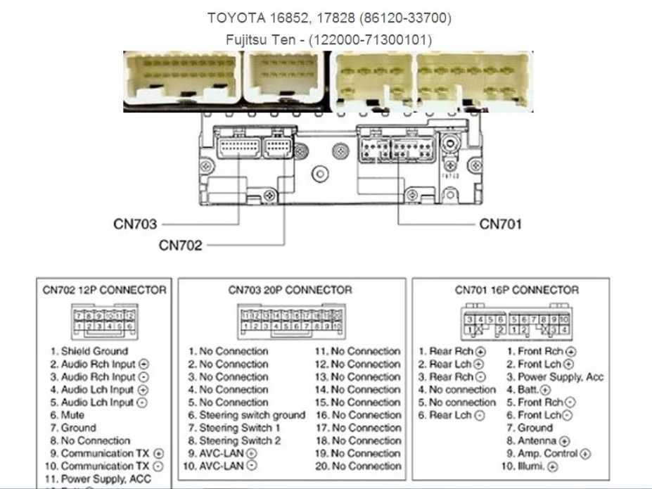 Распиновка toyota. Схема подключения штатной магнитолы Тойота. Toyota Highlander схема разъёма магнитолы. Распиновка штатной магнитолы Тойота Королла 120. Toyota Land Cruiser 200 2008 распиновка магнитолы.