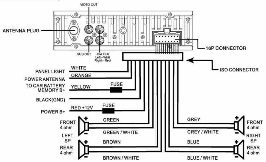 Схема подключения автомагнитолы сони по цветам проводов