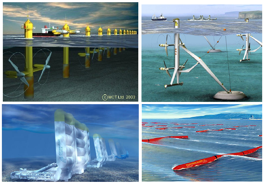 Источники движения воды. Энергия океана, приливов и отливов. Энергия морских волн, течений и приливов. Поплавковая волновая электростанция. Приливные электростанции.
