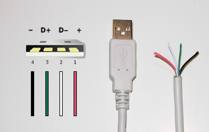 Вилка плюс минус. Провод юсб провода плюс и минус. USB-4c, кабель USB 4 провода серый. USB провод внутри 4 провода. Юсб кабель 4 провода плюс минус.