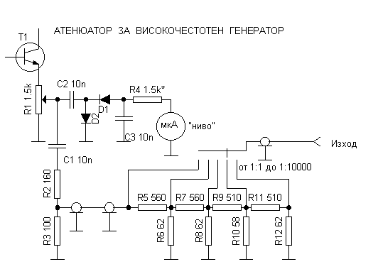 Вч генератор. Генератор ВЧ 1-30 МГЦ. ВЧ Генератор 500кгц-30мгц. Генератор сигналов ВЧ 470мгц. Генератор ВЧ на транзисторах схема до 30 МГЦ.