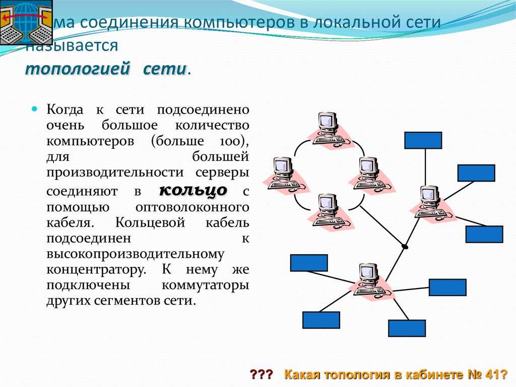 Общая схема соединения компьютеров в локальные сети