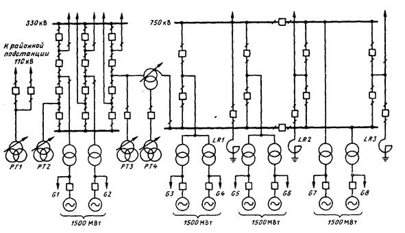 Укрупненный блок схема электростанции