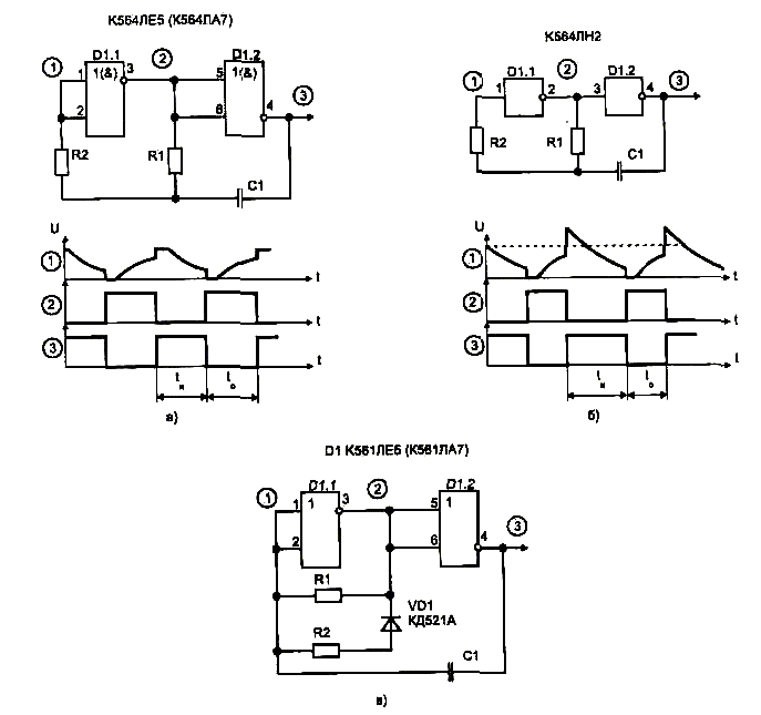 Схемы генераторов на микросхемах