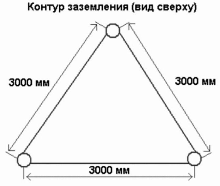 Заземление треугольник схема