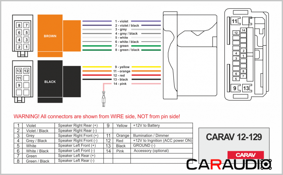 Распиновка магнитолы sony. ISO адаптер CARAV 12-129. Разъём 12 пин для магнитолы Honda. ISO адаптер CARAV 12-213. Схема проводов магнитолы сони.