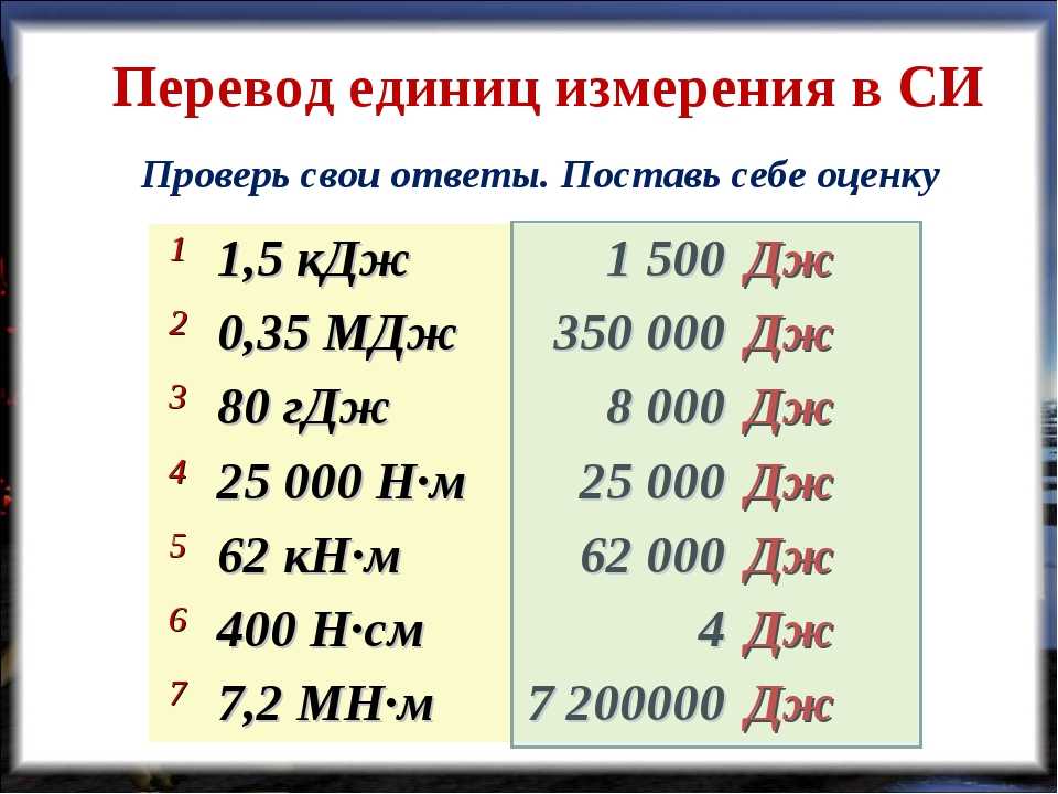 Единица измерения разрешения изображения