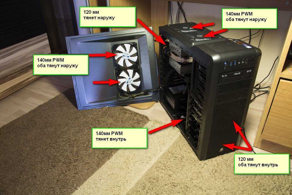 Схема воздушных потоков в системном блоке