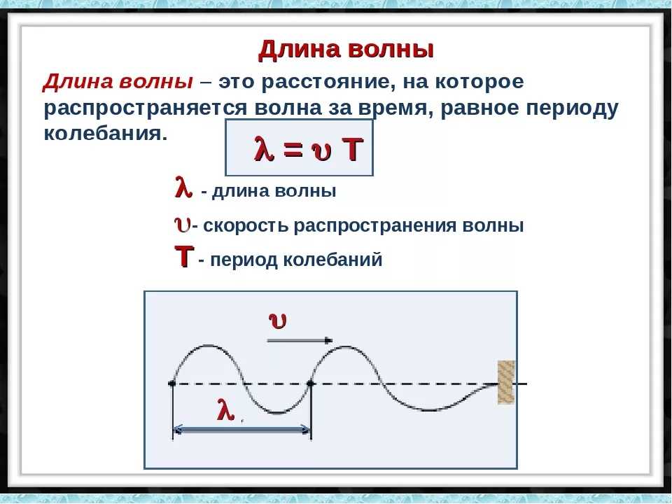 Презентация волны длина волны 9 класс