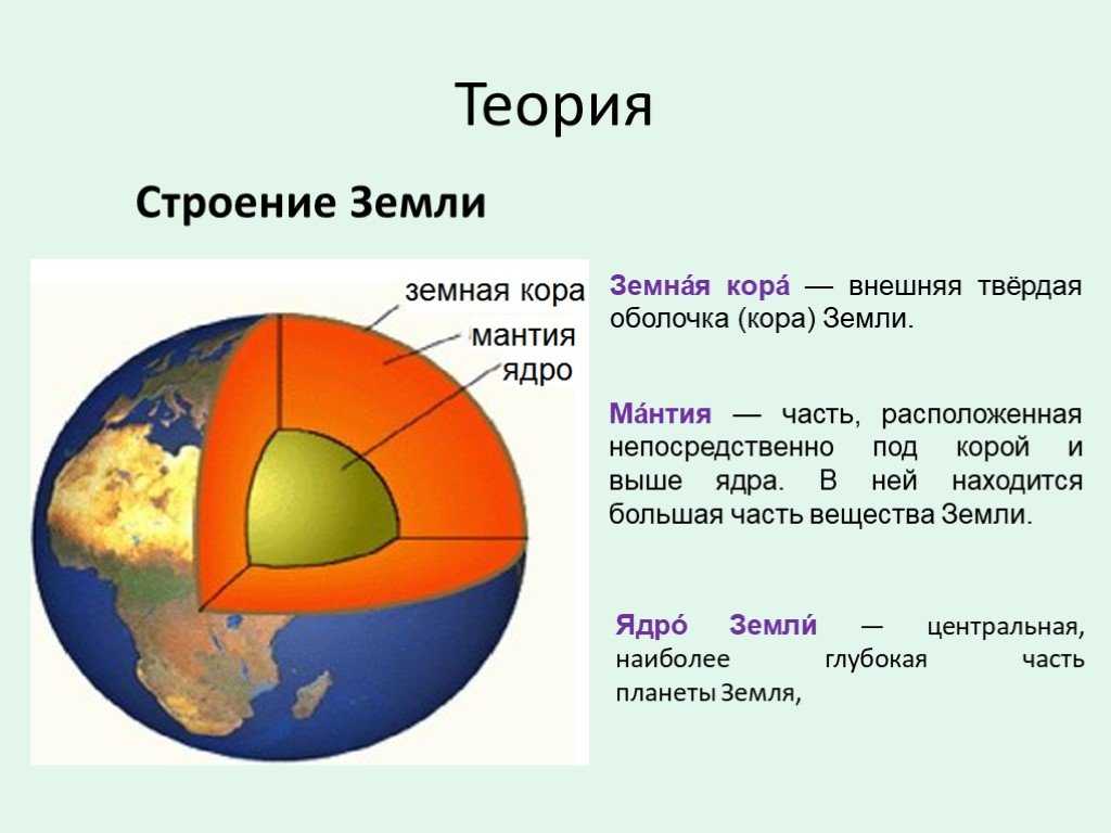 Под каким номером земля. Строение земли: литосфера, мантия, ядро..