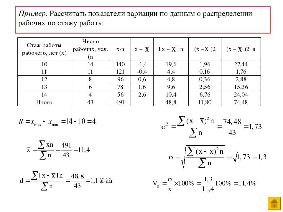 Посчитать пример онлайн по фото