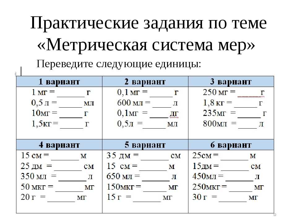 Чтение и составление таблиц 5 класс презентация дорофеев