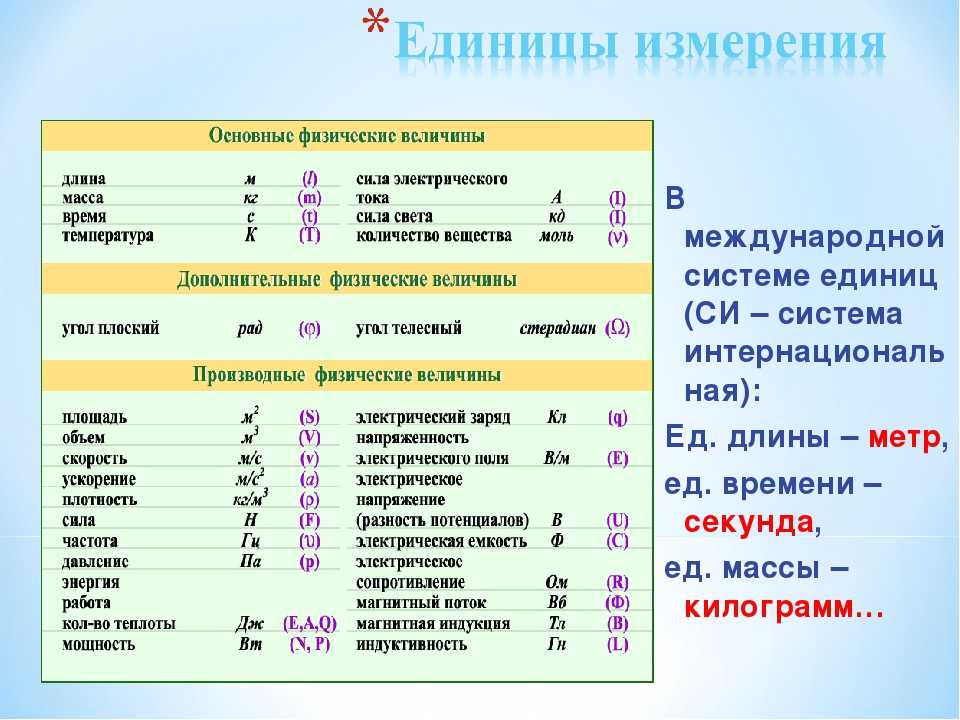 В чем измеряется изображение