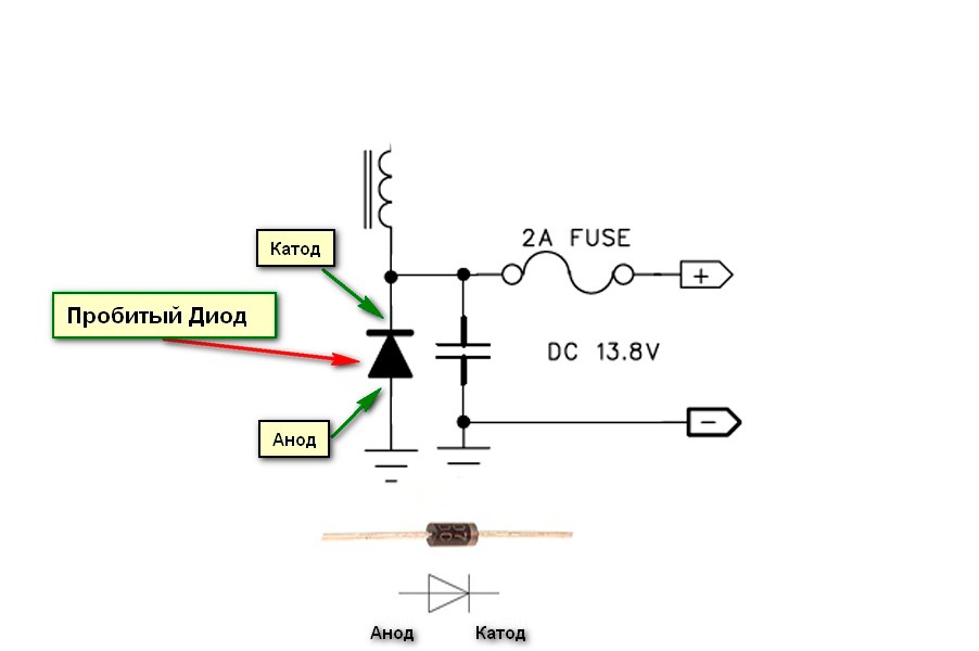 Диод катод анод схема