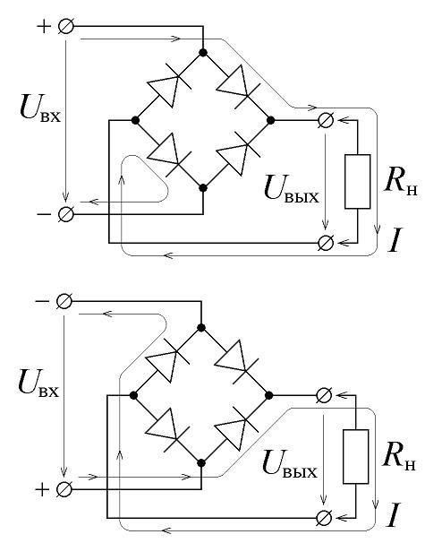 Диодный мост выпрямитель схема