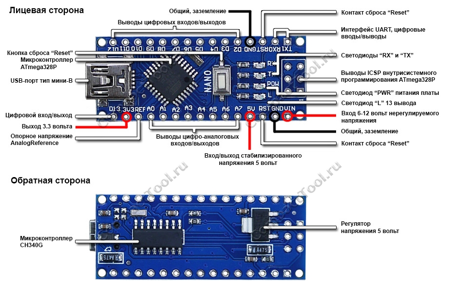 Схема ардуино нано на ch340