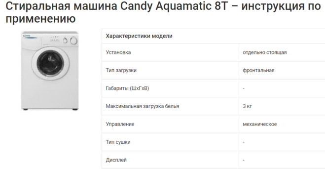 Стиральная машина характеристики. Машинка стиральная Candy Aquamatic режимы 3.5. Канди акваматик режимы стирки. Стиральная машина Candy Aquamatic 6 режимы стирки. Стиральная машина Канди 8 программы стирки.