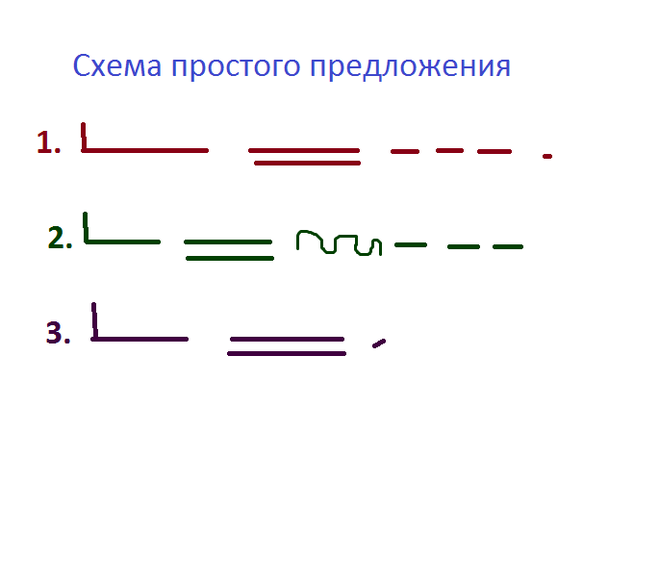 Раз так предложение по схеме