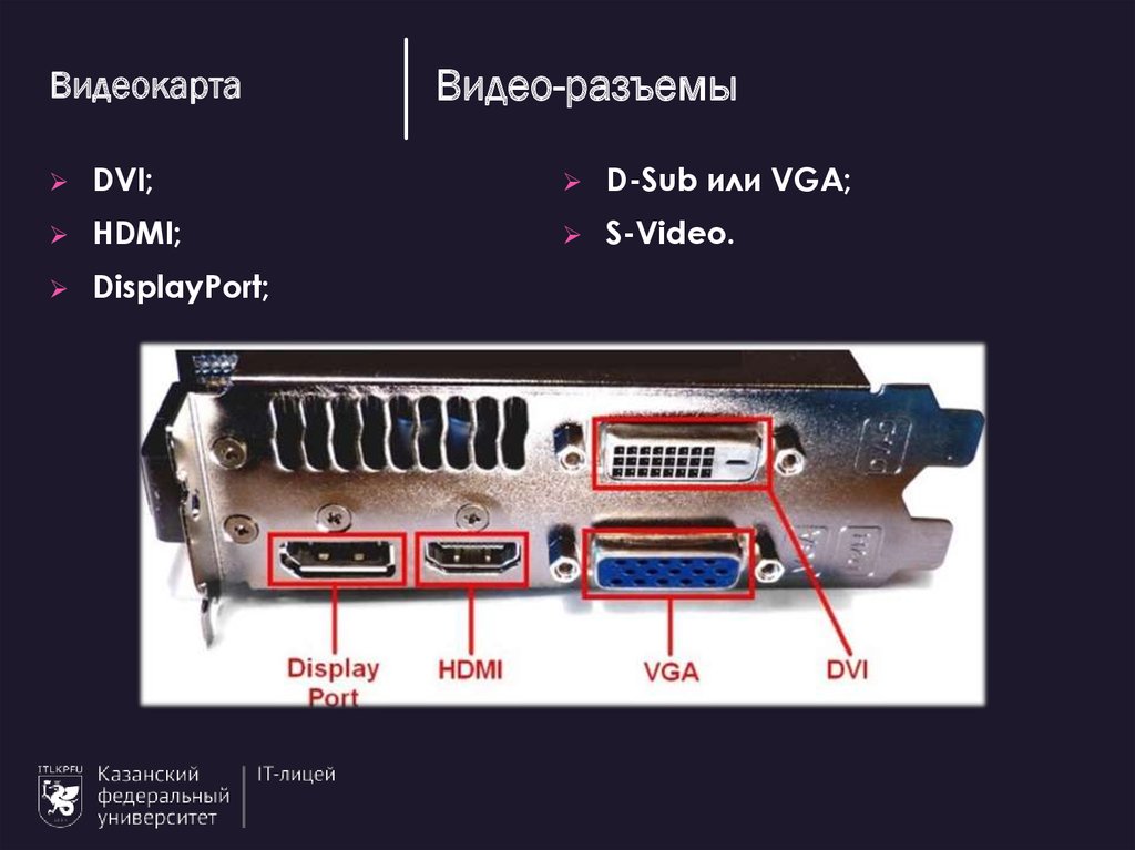 Виды компьютерных разъемов название фото