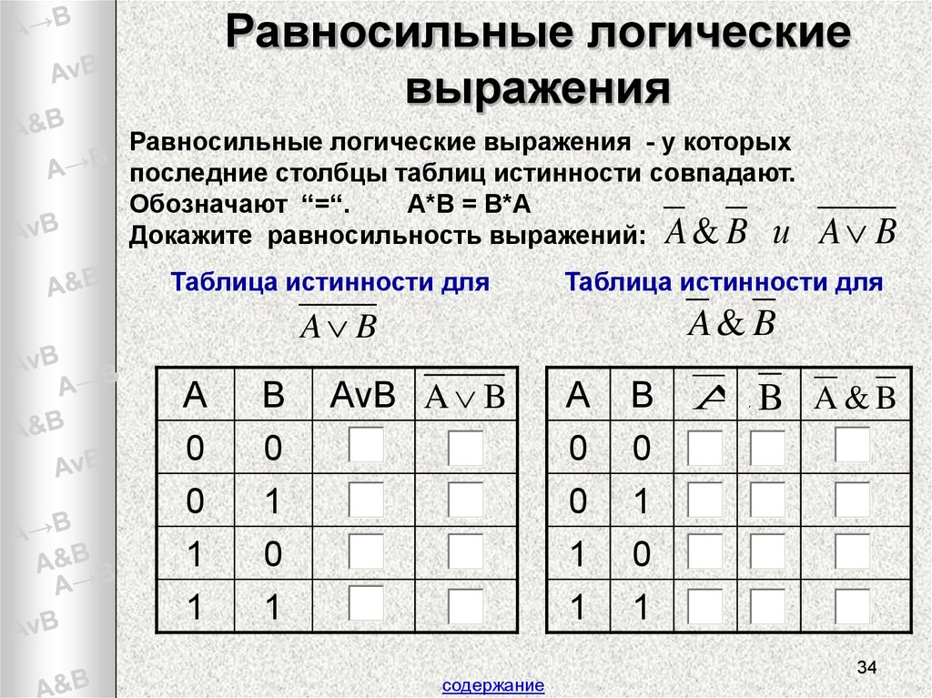 Составьте таблицу истинности и логическую схему для логического выражения